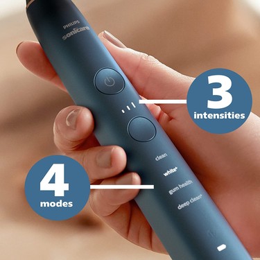 Philips Sonicare 9000 Özel Sürüm Şarj Edilebilir Diş Fırçası Fiyatı