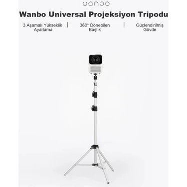 Wanbo Universal Projeksiyon