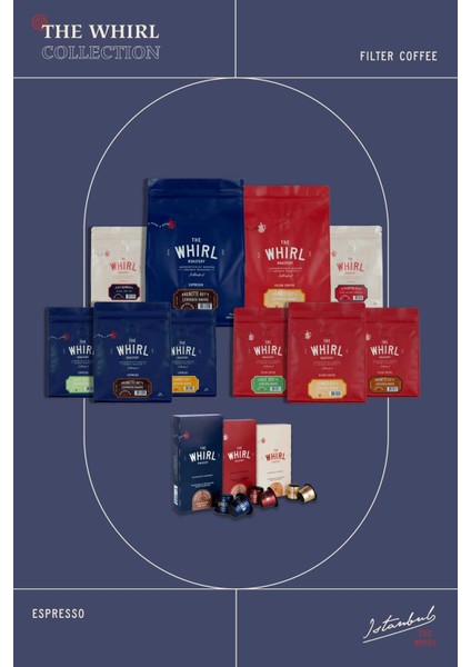 Espresso Medium Kapsül Kahve 10'lu Paket
