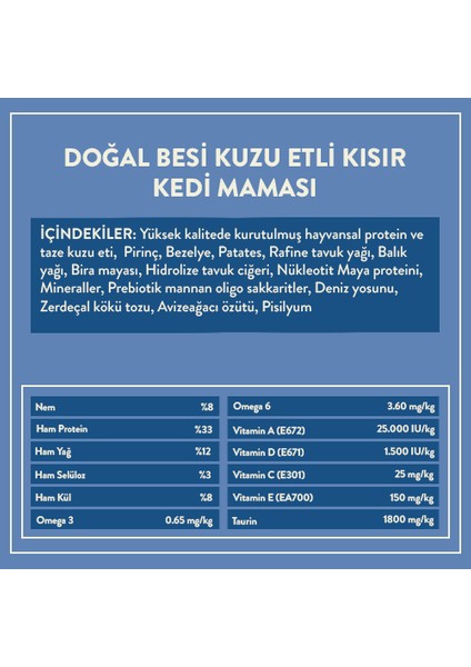 Doğal Besi Kuzu Etli Kısır Kedi Maması 2 Kg