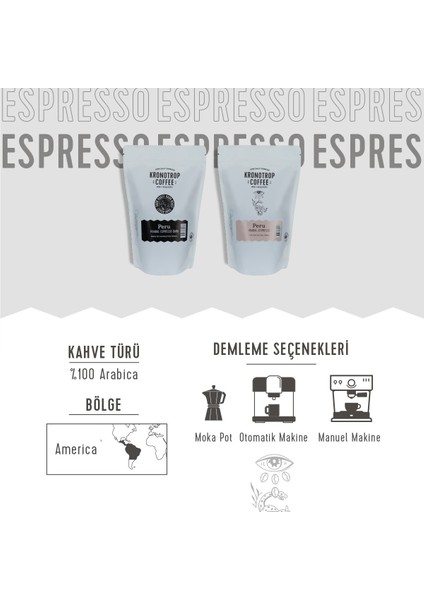 Peru Huabal Espresso Kahve Sert Lezzet 250 G