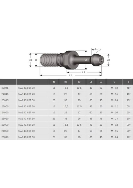 Bt 50 - 45 Derece Içten Su Vermeli Pullstat Pull Stud