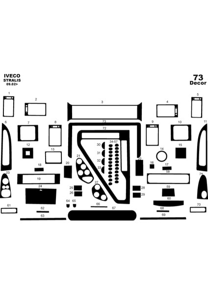 Meriç® Iveco Stralis Ön Torpido Kaplama Maun 73 Parça 2002-2007