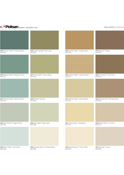 Perla Mat Silikonlu Dış Cephe Boyası 2,5 Litre indirimleri