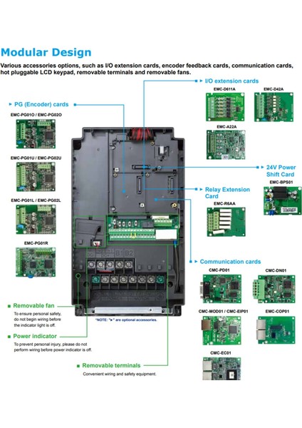 VFD022C43A-21