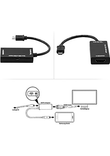 MF-AVC20 Mhl 2.0 HDMI Çevirici Kablo