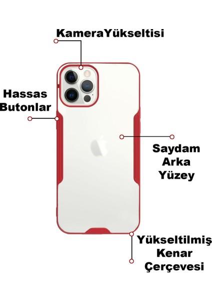 Kzy Vivo Y16 ile Uyumlu Kılıf Kamera Korumalı Colorful Silikon Kapak - Siyah