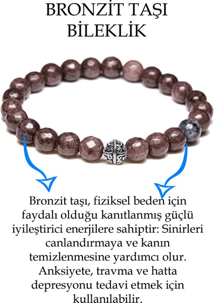 Sertifikalı Fasetli Bronzit Taşı Bileklik - Gümüş Aparatlı