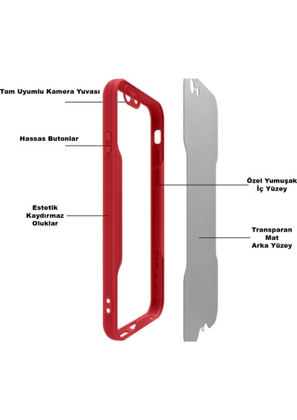 Apple iPhone 14 Pro Max ile Uyumlu Kılıf Kamera Korumalı Colorful Silikon Kapak - Yeşil