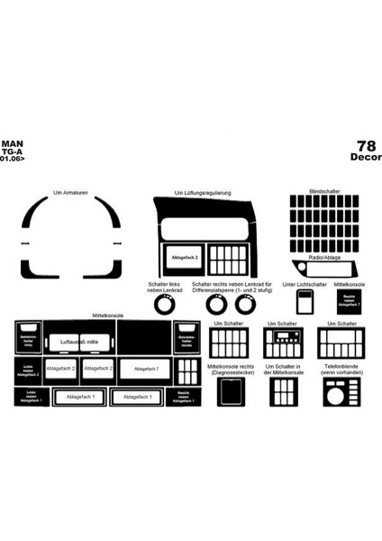 Meriç® Man Tg A-Xxl Ön Torpido Kaplama Maun 78 Parça 2006-›