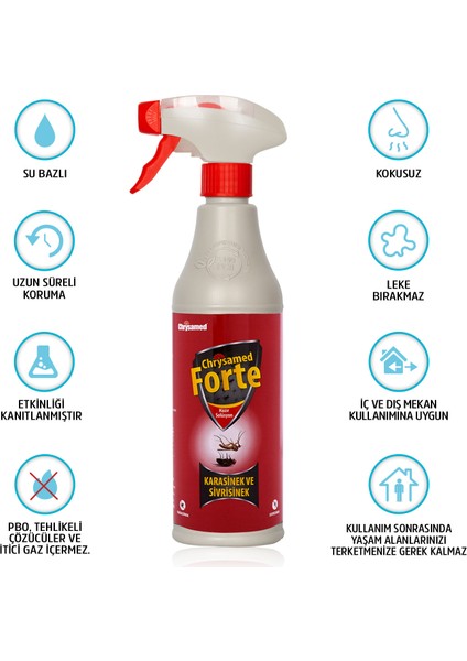 Forte 500 Ml