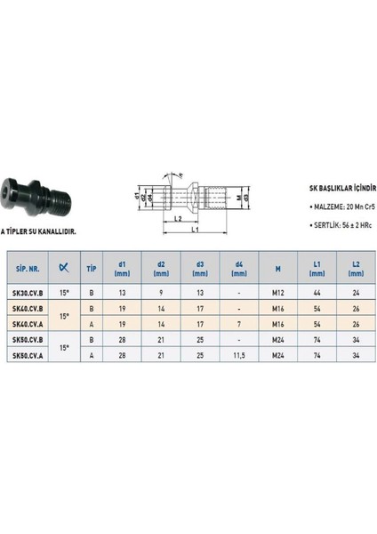 Thinex Tool Sk 30 Pullstat Civata ( Pull Stud )