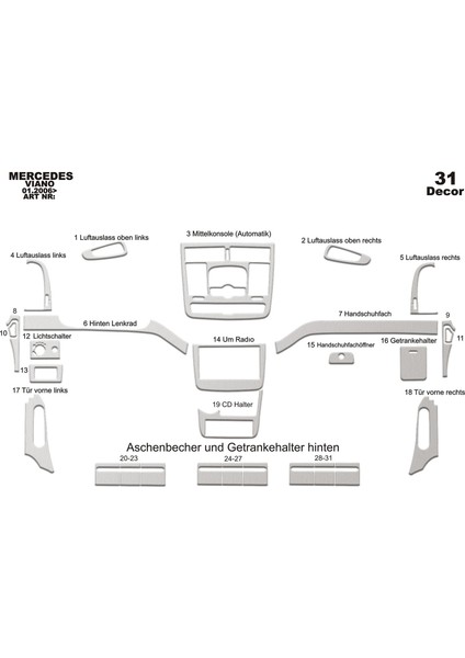 Meriç® Mercedes Viano Otmatik Vites Ön Torpido Kaplama 31 Parça 2006-›