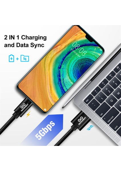 3A 60W Usb-A & Usb-C Hızlı Şarj ve Hızlı Veri Transferi Kablosu 5000MBS (5gbps) USB 3.0