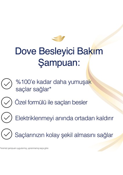 Ultra Care Saç Bakım Şampuanı Besleyici Bakım Kuru Saçlar İçin 400 ml