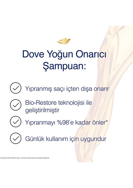 Ultra Care Saç Bakım Şampuanı Yoğun Onarıcı Yıpranmış Saçlar İçin 400 ml