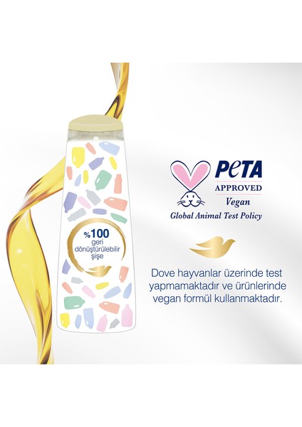 Ultra Care Saç Bakım Şampuanı Yoğun Onarıcı Yıpranmış Saçlar İçin 400 ml