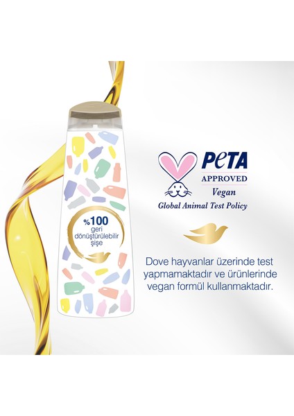 Ultra Care Saç Bakım Şampuanı Kepek  Bakım Aloe Vera 400 ml