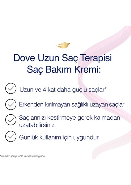 Ultra Care Saç Bakım Kremi Uzun Saç Terapisi Uzun Yıpranmış Saçlar İçin 350 ml