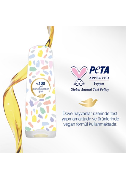 Ultra Care Saç Bakım Kremi Yoğun Onarıcı Yıpranmış Saçlar İçin 350 ml