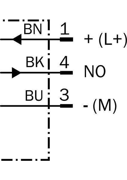 Sıck MZT7-03VPS-KP0
