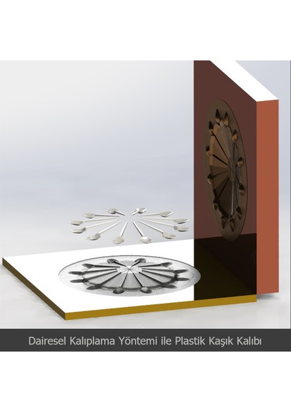 Solidworks 2015 Kalıp, Plastics, Eklentiler Video Ders Eğitim Seti