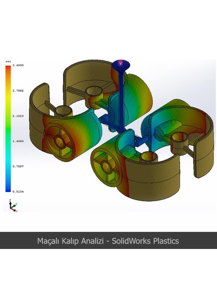 Solidworks 2015 Kalıp, Plastics, Eklentiler Video Ders Eğitim Seti