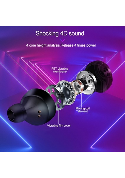 Zsykd Tws Bluetooth Kulaklık (Yurt Dışından)