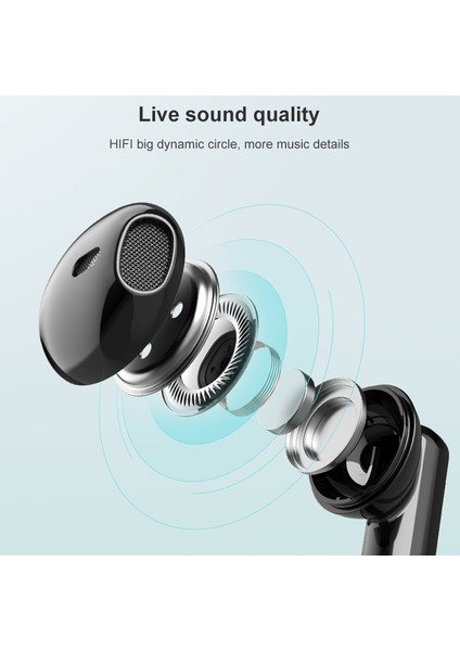 Zsykd Tws Bluetooth Kulaklık (Yurt Dışından)