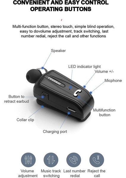 Tws Bluetooth Kulaklık (Yurt Dışından)