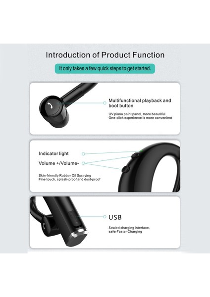 Zsykd Tws Bluetooth Kulaklık (Yurt Dışından)