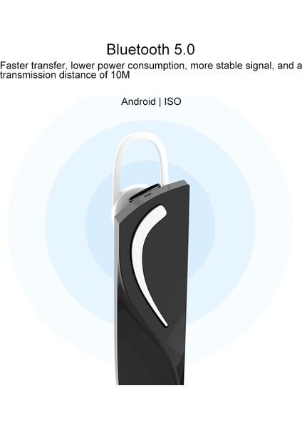 Tws Bluetooth Kulaklık (Yurt Dışından) fırsatları