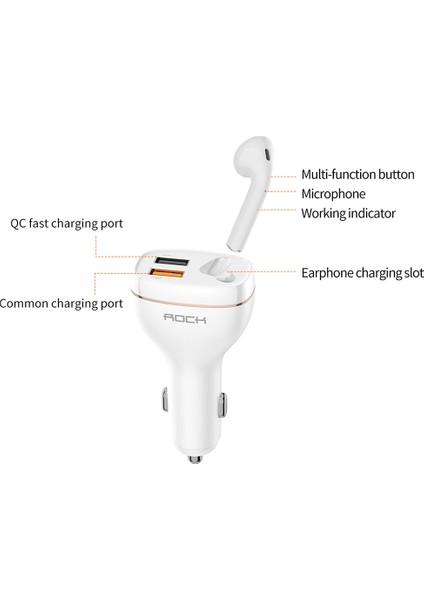 Tws Bluetooth Kulaklık (Yurt Dışından)