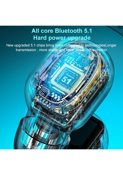 Zsykd Tws Bluetooth Kulaklık (Yurt Dışından)