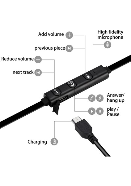 Zsykd Tws Bluetooth Kulaklık (Yurt Dışından)