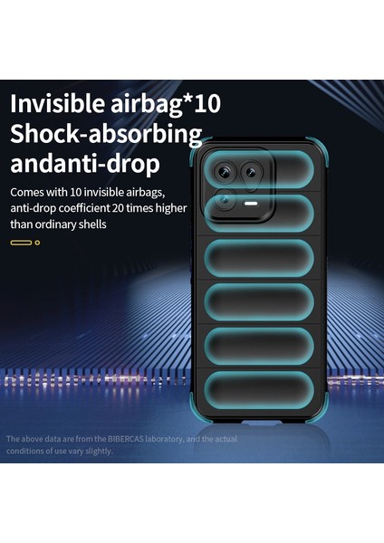 Xiaomi 13 Için Tpu + Flann Telefon Kılıfı (Yurt Dışından) modelleri