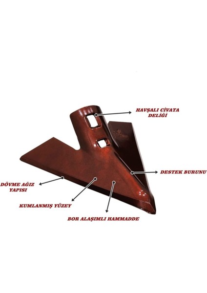 Çelik 7 mm Kültivatör Pabucu - 24 cm Kazayağı Bıçağı