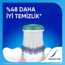 Sensodyne Çok Yönlü Koruma Diş Fırçası (4'li Paket)