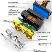 Cadde Outlet 1200 Lümen Cob 9 LED USB Şarjlıoynar Başlıklı Kafa Lambası 5 Modüllü Çakar Modlu CADDE5IN1AA 5450949