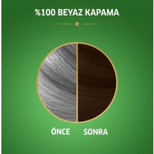 Wella Koleston Naturals Saç Boyası Orta Kestane 5/37