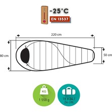 Trimm Balance -25'c Ultralight Uyku Tulumu - 195L, Mavi