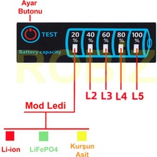 Alkatronik 5-30V Pil Kapasite Gösterge 2s / 8s Li-Ion Lifepo4 Kurşun Asit Batarya Akü Seviye Kapasite Ölçer