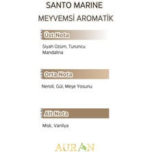 Santo Marine Parfümlü Kadın Vücut Spreyi Vücut Kokusu Santo Marine Body Mist Spray 100ml