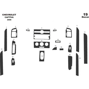 meriç cockpit design Meriç® Chevrolet Captiva Ön Torpido Kaplama Maun 19 Parça 2007-2012
