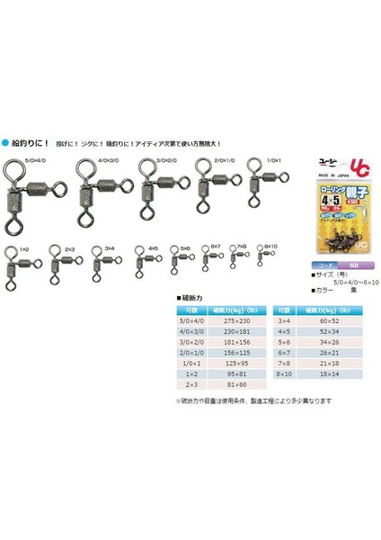 Rolling Swivel Oyako Ikiz Fırdöndü 1×2 fiyatları