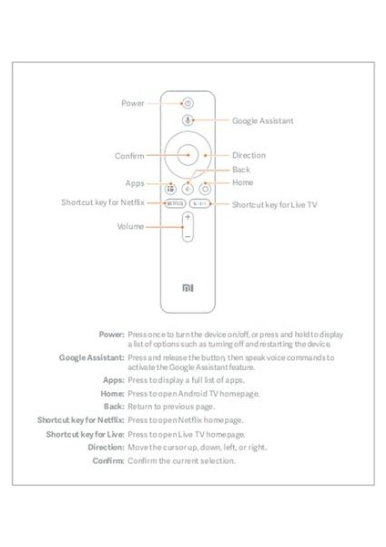 Xiaomi Mi Tv Kutusunun Sesli Bluetooth Uzaktan Kumandası ile Google Assistant Kontrolü ile Kullanılmış Uzaktan Kumandalar (Yurt Dışından)
