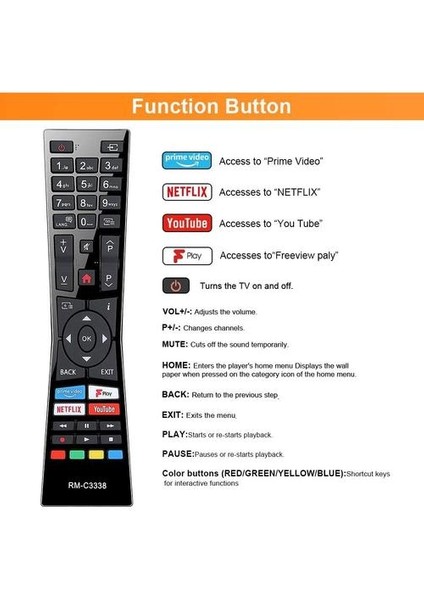 Gvırue RM-C3338 RC43101P Jvc 2018 Için Uzaktan Kumanda Değiştirme 2018 2019 Akıllı 4 K UHD LED LCD Tvs ile Fplay Netflix Düğmeler LT-24C680 (Yurt Dışından)