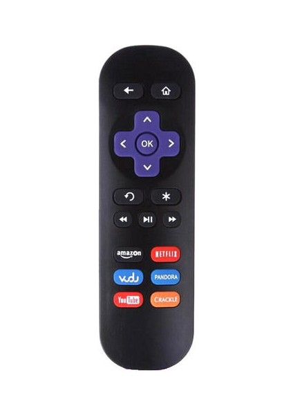 Yedek Uzaktan Kumanda (Yurt Dışından) fırsatları