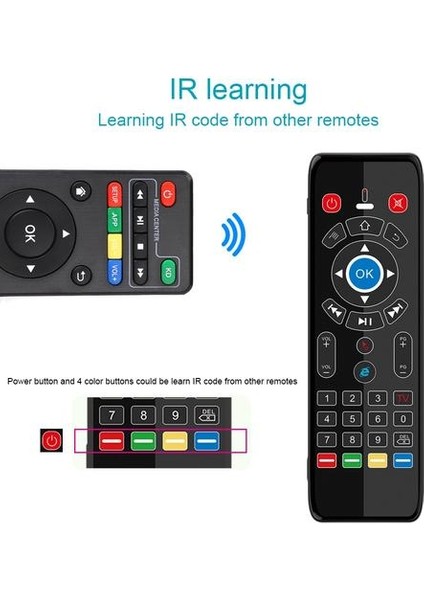 Arka Işıklar Touch Pad Oyun Mini Klavye Hava Fare Için Ses Uzaktan Gyro Kapsam 2.4g Ir Tv Kutusu Için LED Işık Smart Tv (Yurt Dışından)