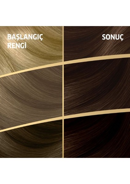 Wella Koleston Naturals Saç Boyası Açık Kahve 5/0 2x Paket